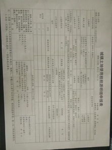 建筑勞務(wù)分包公司城鎮(zhèn)土地使用稅稅源明細(xì)申報表填寫指南